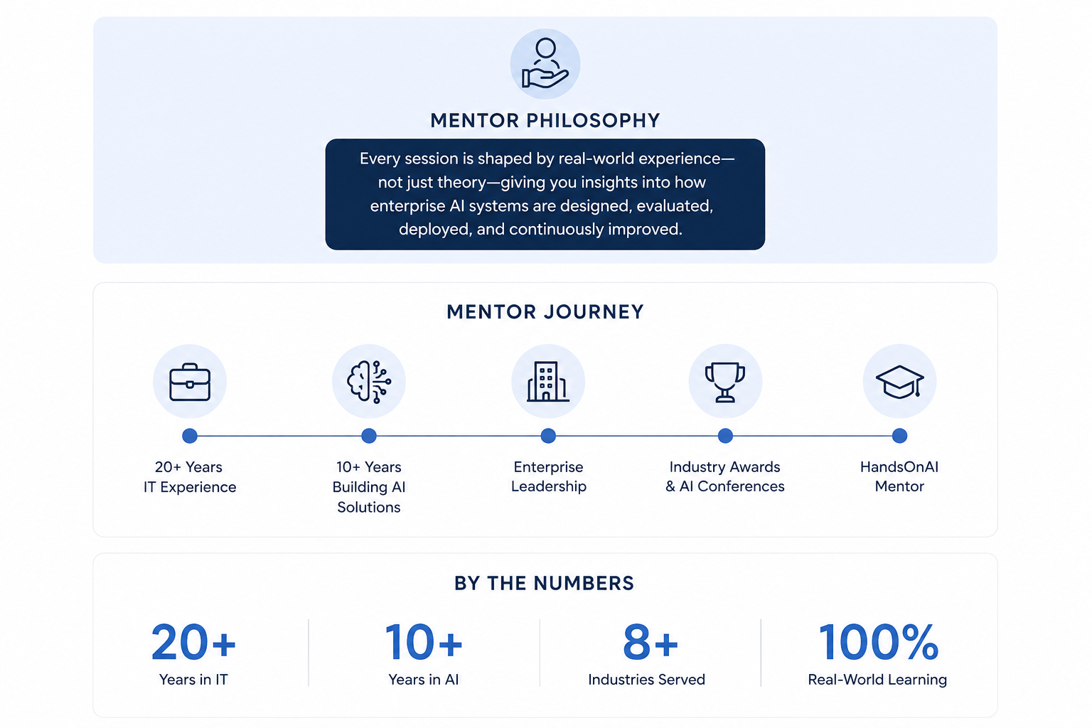 HandsOnAI Mentor